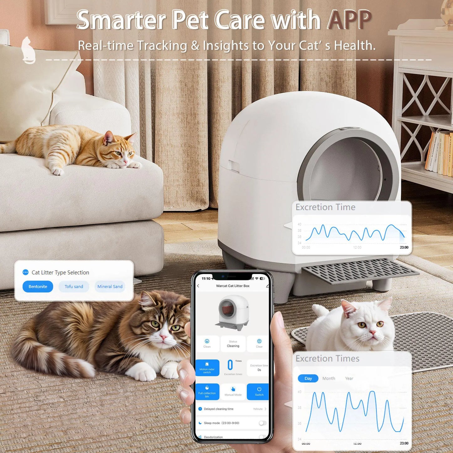 Warcat Smart Low-Noise Auto-Cleaning Litter Box 90L Self Cleaning Cat Litter Box App-Controlled via 2.4G Wifi with Smart Sensors, Safety Protection, Easy Maintenance, Easy Setup & Clean #Tiktokshopdealsforyoudays #Dealsforyoudays
