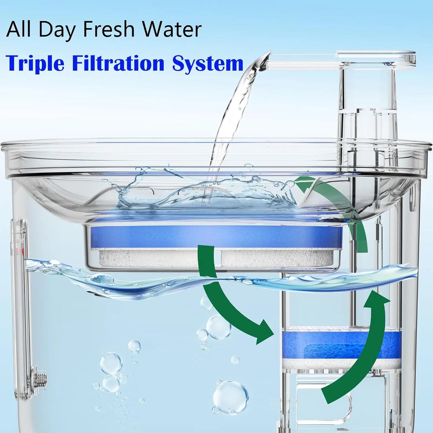74Oz/2.2L Automatic Pet Water Fountain Dog Water Dispenser, Stainless Steel Cat Water Feeder